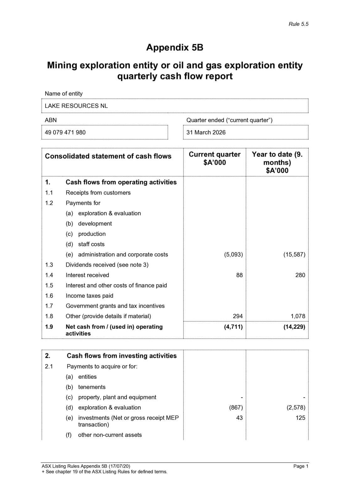 Quarterly Activities/Appendix 5B Cash Flow Report